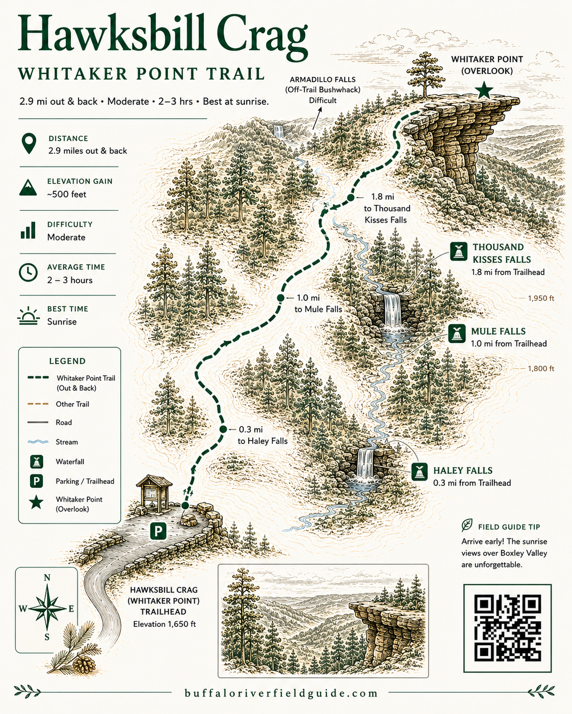 Hawksbill Crag (Whitaker Point) illustrated trail map